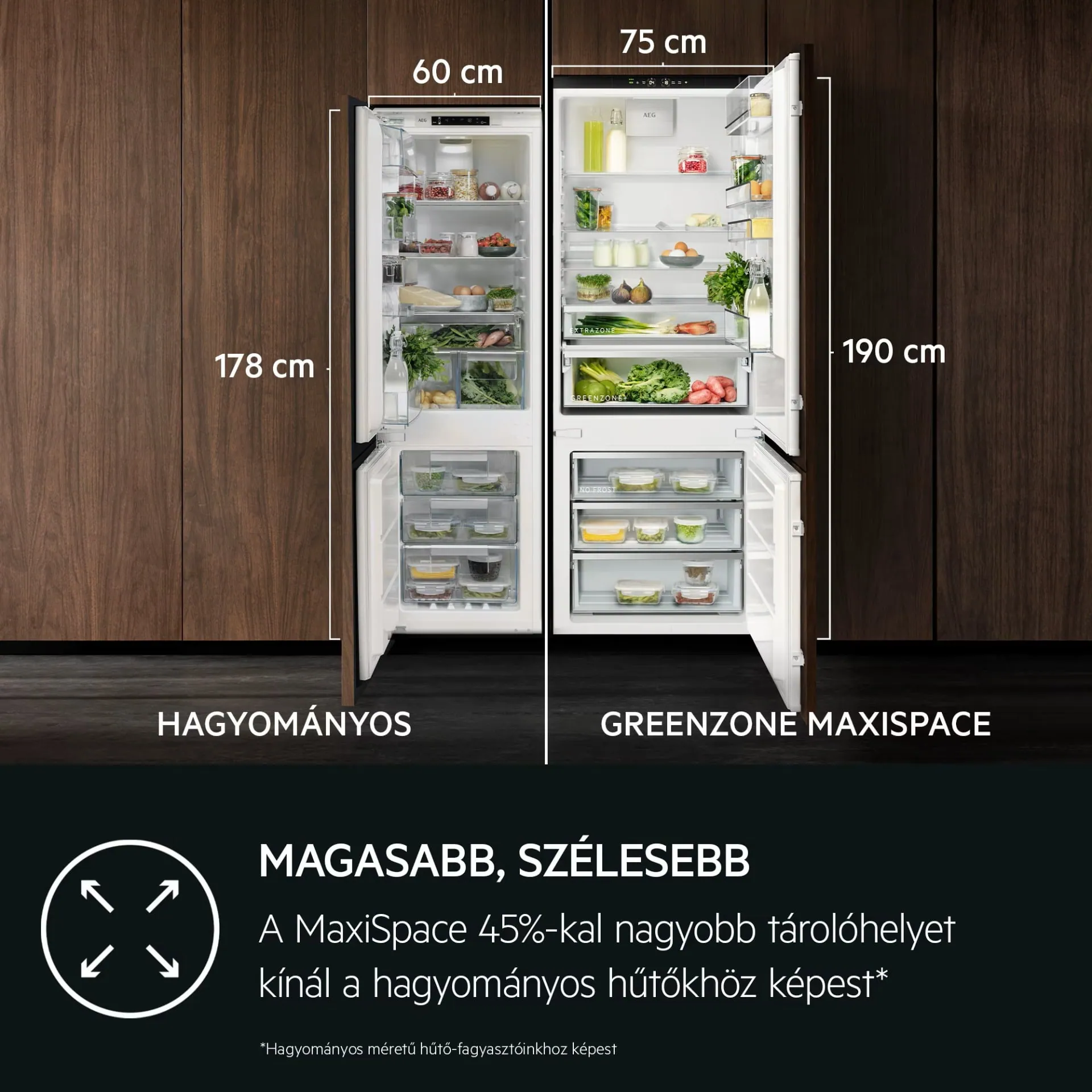 AEG kombinált hűtő-fagyasztó
